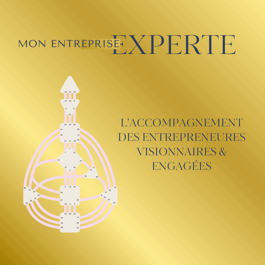 Accompagnement "Mon Entreprise Experte" - Design Humain : Quatre mois pour faire de votre entreprise une référence dans votre domaine.