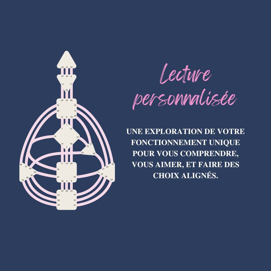 Une exploration de votre fonctionnement unique pour vous comprendre, vous aimer, et faire des choix alignés.