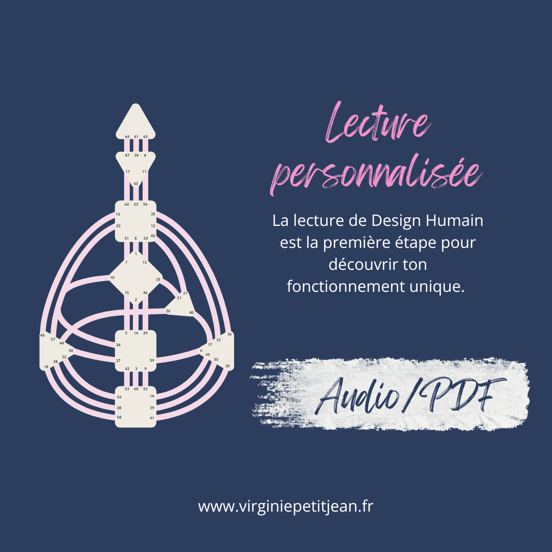 Visuel de l’offre de lecture personnalisée en Design Humain – version audio et PDF. Bodygraph rose sur fond bleu, avec le texte : « La lecture de Design Humain est la première étape pour découvrir ton fonctionnement unique. »