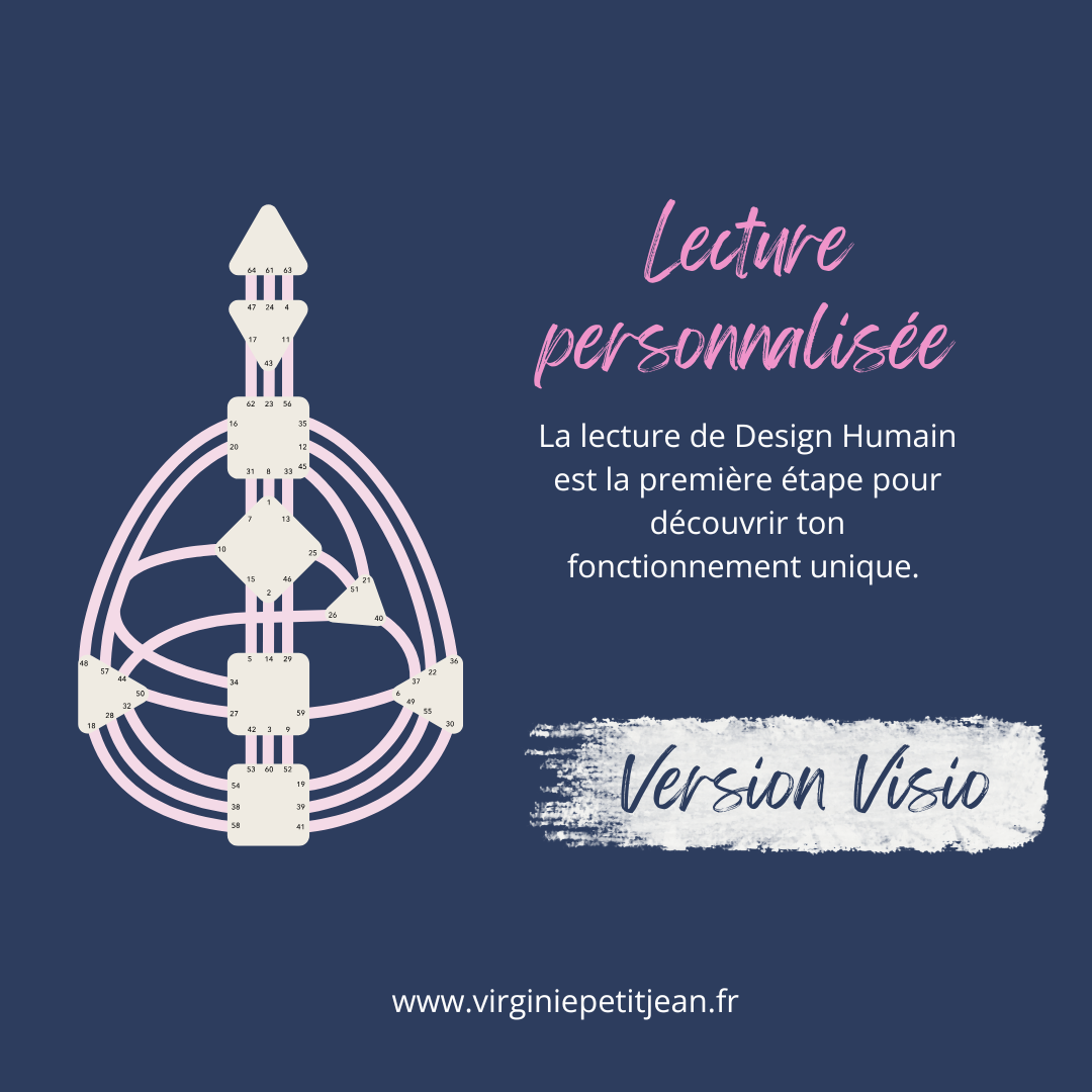 Visuel de l’offre de lecture personnalisée en Design Humain – version visio. Schéma de bodygraph en rose sur fond bleu avec le texte : « La lecture de Design Humain est la première étape pour découvrir ton fonctionnement unique. »