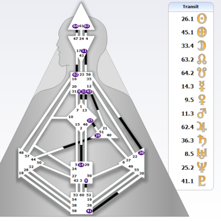 transits-8-decembre-2025-par-virginie-petitjean