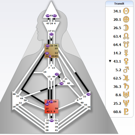 transits-design-humain-porte-34-novembre-2025