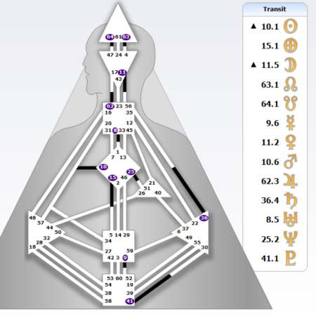 transits-porte-10-du-19-decembre-2025