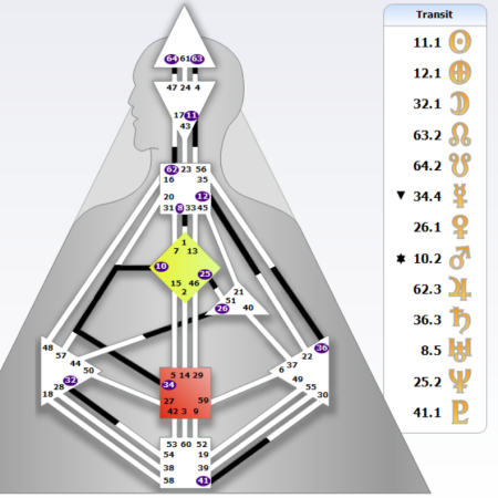 transits-porte-11-du-14-decembre-2025