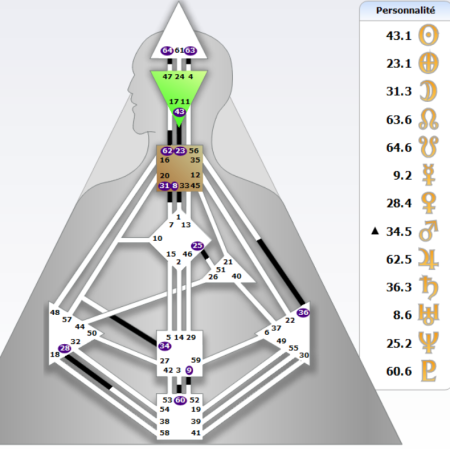 transits-porte-43-design-humain-par-virginie-petitjean